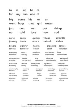 Burt Reading Age Test | PDF