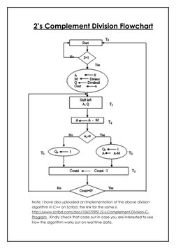 Two's Complement Division Steps | PDF