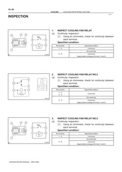 160N0–01
E34090
A30519
E34090
16–30
–
COOLING
COOLING FAN SYSTEM (1AZ–FSE)
AVENSIS REPAIR MANUAL   (RM1018E)
INSPECTION
1.
IN