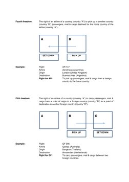IATA 3-Letter City & Airport Codes | PDF | Transport Companies | Airlines