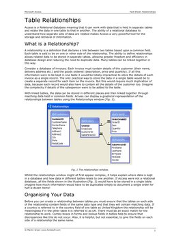 Microsoft Access 
 
Fact Sheet: Relationships 
© Martin Green www.fontstuff.com 
1
Table Relationships 
Access is a Relationa