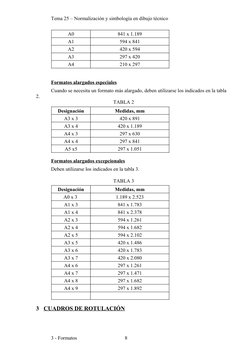 Tema 25 – Normalización y simbología en dibujo técnico
A0
841 x 1.189
A1
594 x 841
A2
420 x 594
A3
297 x 420
A4
210 x 297
For