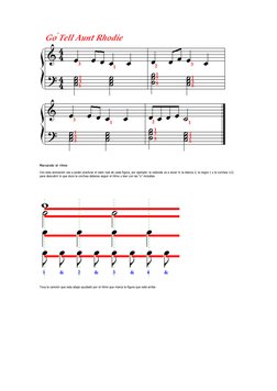 Marcando el ritmo 
Con esta animación vas a poder practicar el valor real de cada figura, por ejemplo: la redonda va a durar