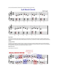 Una vez que hayas practicado lo suficiente seguí con el ejercicio de abajo con las dos manos. 
Escala Mayor 
Ya estas listo p