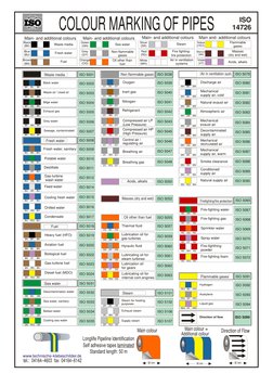 Iso Standard Color Coding ISO 14726 Pipe Color Coding Guide | PDF | Atmosphere Of Earth ...