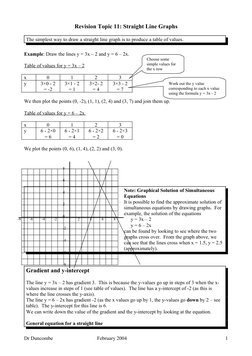 Straight Line Graphs Revision Guide | PDF | Cartesian Coordinate System ...