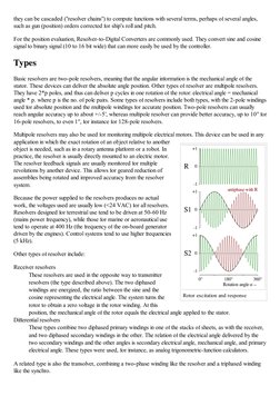 Rotor excitation and response
they can be cascaded ("resolver chains") to compute functions with several terms, perhaps of se