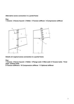 Portal Frame Connection Details | PDF