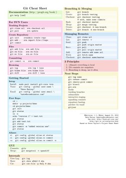Git Commands Cheat Sheet | PDF