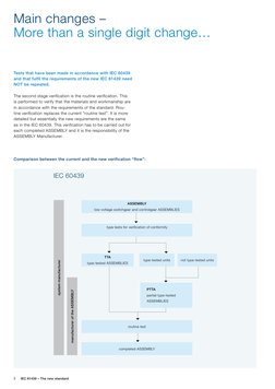 8     IEC 61439 – The new standard 
system manufacturer
manufacturer of the ASSEMBLY
ASSEMBLY
low-voltage switchgear and cont