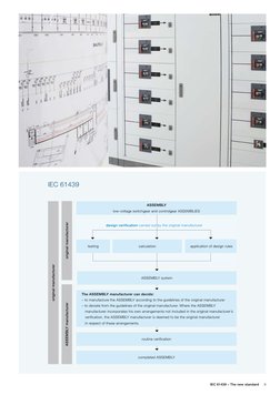 IEC 61439 – The new standard     9
original manufacturer
ASSEMBLY manufacturer
original manufacturer
ASSEMBLY
low-voltage swi