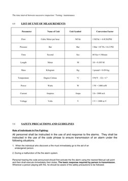 The time interval between successive inspection / Testing / maintenance.
4.0
LIST OF UNIT OF MEASUREMENTS
 
 
Parameter
Name