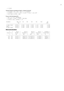 2 
  = 1.0000 
 
Velocity Pressure evaluated at height z, Imperial Units [qz]: 
  = 0.00256 * Kz * Kzt * Kd * I * Vr(mph)²