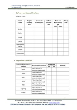 BMS Commissioning and Testing Procedure | PDF | Local Area Network ...