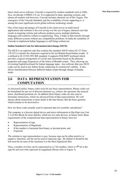 Understanding Data Representation in Computers | PDF | Ebcdic | Binary ...