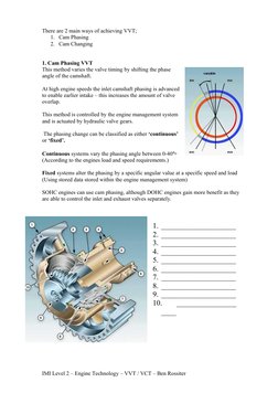 There are 2 main ways of achieving VVT;
1. Cam Phasing 
2. Cam Changing 
1. Cam Phasing VVT
This method varies the valve timi