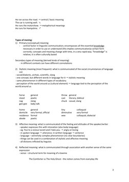 3 
 
 
He ran across the road.  central / basic meaning 
The car is running well.   
He runs the motorshow.  metaphorical
