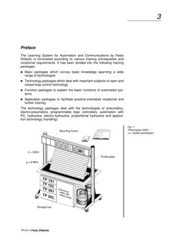 TP101 • Festo Didactic
3
Preface
The Learning System for Automation and Communications by Festo
Didactic is formulated accord