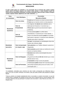 Funcionamento da Língua - Semântica Frásica 
MODALIDADE 
 
O valor modal pode ser conferido a um enunciado não só através dos
