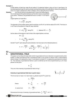 RESONANCE
GRAVITATION - 4
Example 5.
A solid sphere of lead has mass M and radius R. A spherical hollow is dug out from it (s