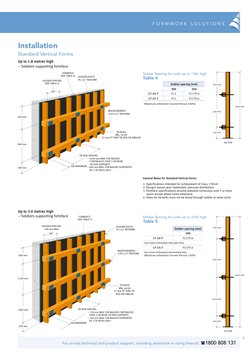For on-site technical and product support, including assistance in sizing freecall  1800 808 131
9
F O R M W O R K  S O L U