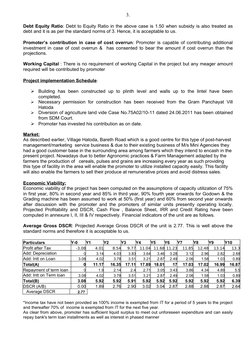 3.
Debt Equity Ratio: Debt to Equity Ratio in the above case is 1.50 when subsidy is also treated as 
debt and it is as per t