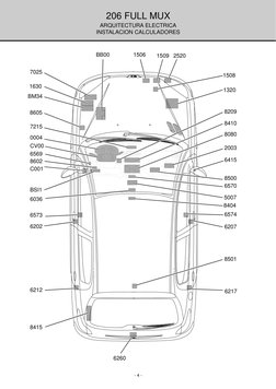 - 4 -
206 FULL MUX
ARQUITECTURA ELECTRICA
INSTALACION CALCULADORES
BB00
7025
1508
BM34
7215
0004
CV00
C001
BSI1
6036
6573
620