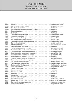 - 5 -
206 FULL MUX
ARQUITECTURA ELECTRICA
INSTALACION CALCULADORES 
BB00
Batería - - - - - - - - - - - - - - - - - - - - - -