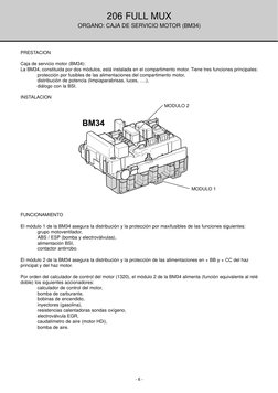 - 6 -
206 FULL MUX
ORGANO: CAJA DE SERVICIO MOTOR (BM34)
PRESTACION
Caja de servicio motor (BM34):
La BM34, constituida por d