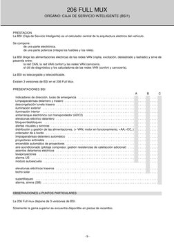 - 9 -
PRESTACION
La BSI (Caja de Servicio Inteligente) es el calculador central de la arquitectura eléctrica del vehículo.
Se