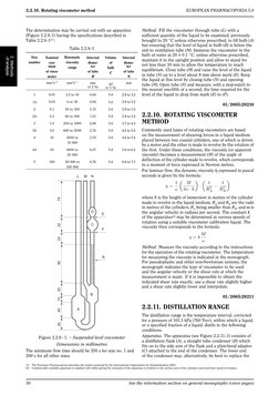 Capillary Viscometer Method Overview | PDF | Viscosity | Liquids