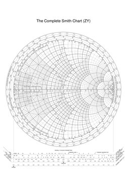 Complete Smith Chart (ZY) PDF | PDF