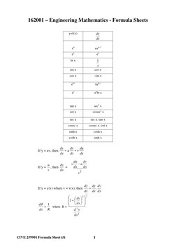 Engineering Mathematics Formula Sheet | PDF | Geometric Measurement ...