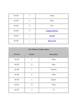 Alt 236  
∞  
Infinity  
Alt 230  
µ  
Micro  
Alt 228  
Σ  
Sum  
Alt 239  
∩  
Suggest definition  
Alt 244  
⌠  
Top half