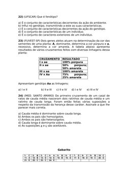 22) (UFSCAR) Que é fenótipo?
a) É o conjunto de características decorrentes da ação do ambiente.
b) Influi no genótipo, trans