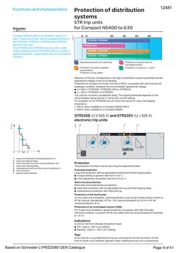 Schneider NS MCCB Data Sheet | PDF | Alternating Current | Electric ...