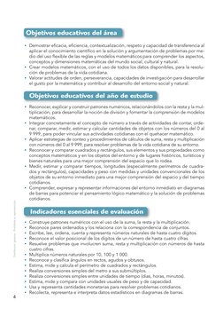4
Distribución gratuita - Prohibida su reproducción
4
• Demostrar efi cacia, efi ciencia, contextualización, respeto y capaci