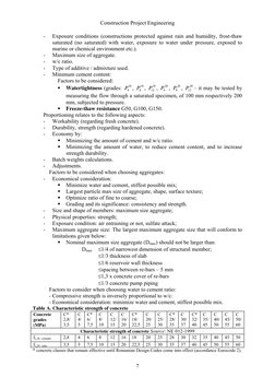 Construction Project Engineering  
 
7
- 
Exposure conditions (constructions protected against rain and humidity, frost-thaw