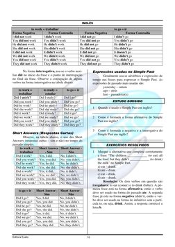 INGLÊS 
 
Editora Exato 
10 
to work = trabalhar 
to go = ir 
Forma Negativa 
Forma Contraída 
Forma Negativa 
Forma Contraíd