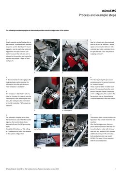 microFMS 
Process and example steps 
© Festo Didactic GmbH & Co. KG, Solution Center, System description version 5.01 
 
7 
T