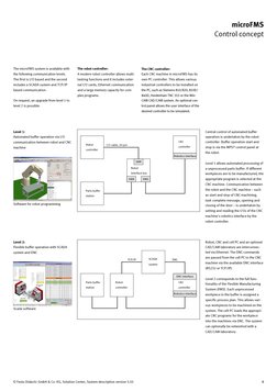 microFMS 
Control concept 
© Festo Didactic GmbH & Co. KG, Solution Center, System description version 5.01 
 
8 
The microFM