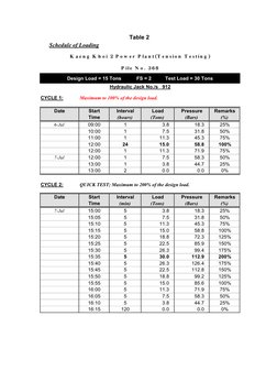 Static Pile Load Test Method Statement | PDF | Deep Foundation | Beam ...