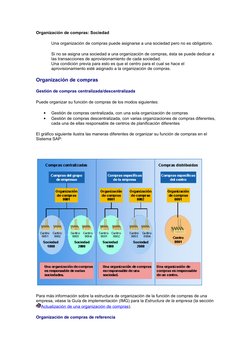Organización de compras: Sociedad
Una organización de compras puede asignarse a una sociedad pero no es obligatorio.
Si no se