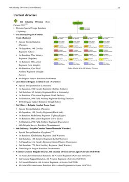 (http://en.wikipedia.org/w/index.php?title=File:4_Infantry_Division_SSI.svg) (http://en.wikipedia.org/w/index.php?title=File