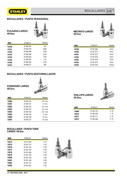10 • MAFERSA 2009 - 2010
PULGADA LARGO
49.5mm
14740
14741
14742
14743
14744
14745
14746
14747
97-86-387
97-86-376
97-86-388
9