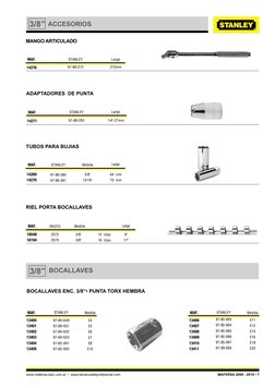 MAFERSA 2009 - 2010 • 7
www.mafersa-saic.com.ar  /  www.lamarcadelprofesional.com
ACCESORIOS
3/8”
MANGO ARTICULADO
  
 
14276