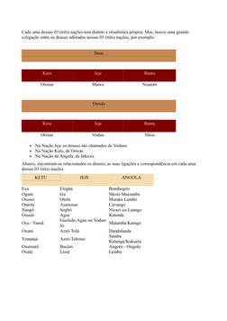 Cada uma dessas 03 (três) nações tem dialeto e ritualística própria. Mas, houve uma grande 
coligação entre os deuses adorado