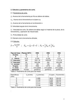 4 
 
2. Cálculos y parámetros de corte. 
2.1 Parámetros de corte.  
  : Avance de la herramienta por filo.se obtiene de tabla