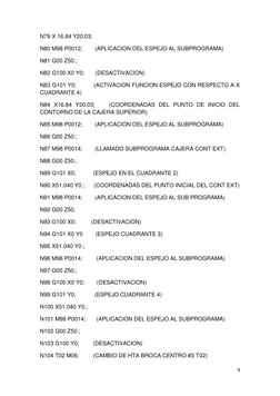 9 
 
N79 X 16.84 Y20.03; 
N80 M98 P0012;        (APLICACION DEL ESPEJO AL SUBPROGRAMA) 
N81 G00 Z50.; 
N82 G100 X0 Y0;