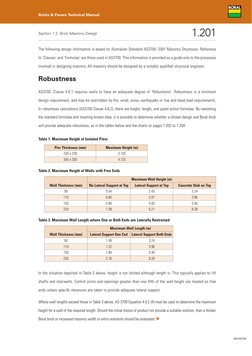 Australian Brick Masonry Design Guide | PDF | Brick | Masonry